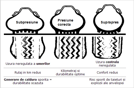 example graphic